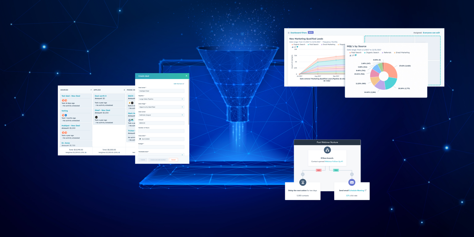 How to Customise HubSpot to Fit a Specific Company Need Read Our